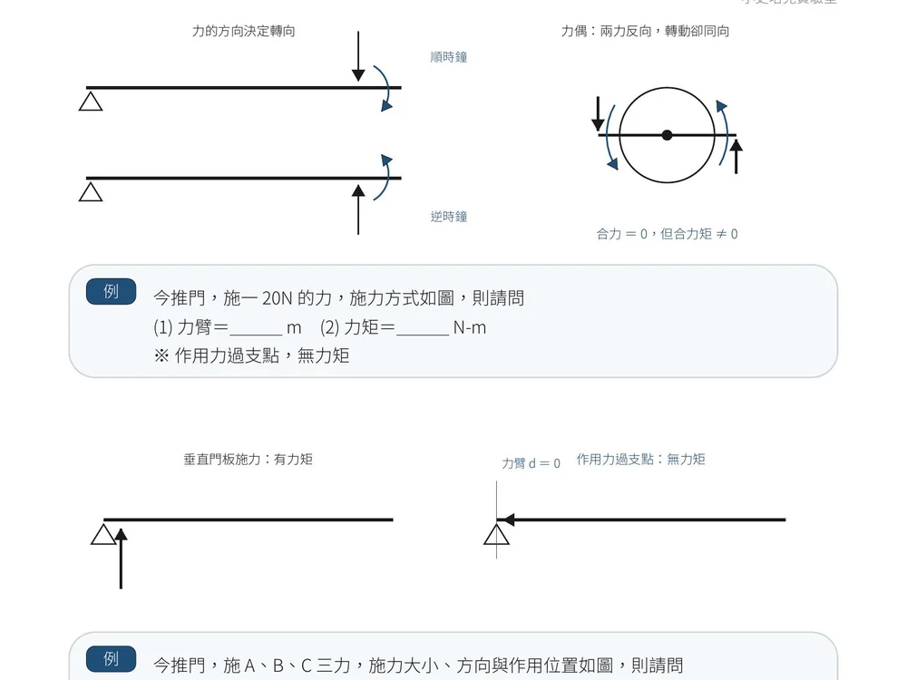 講義原頁：練習的重點所在