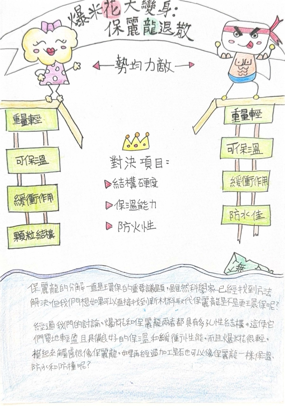 手繪研究報告第 1 頁：爆米花與保麗龍擂台對決