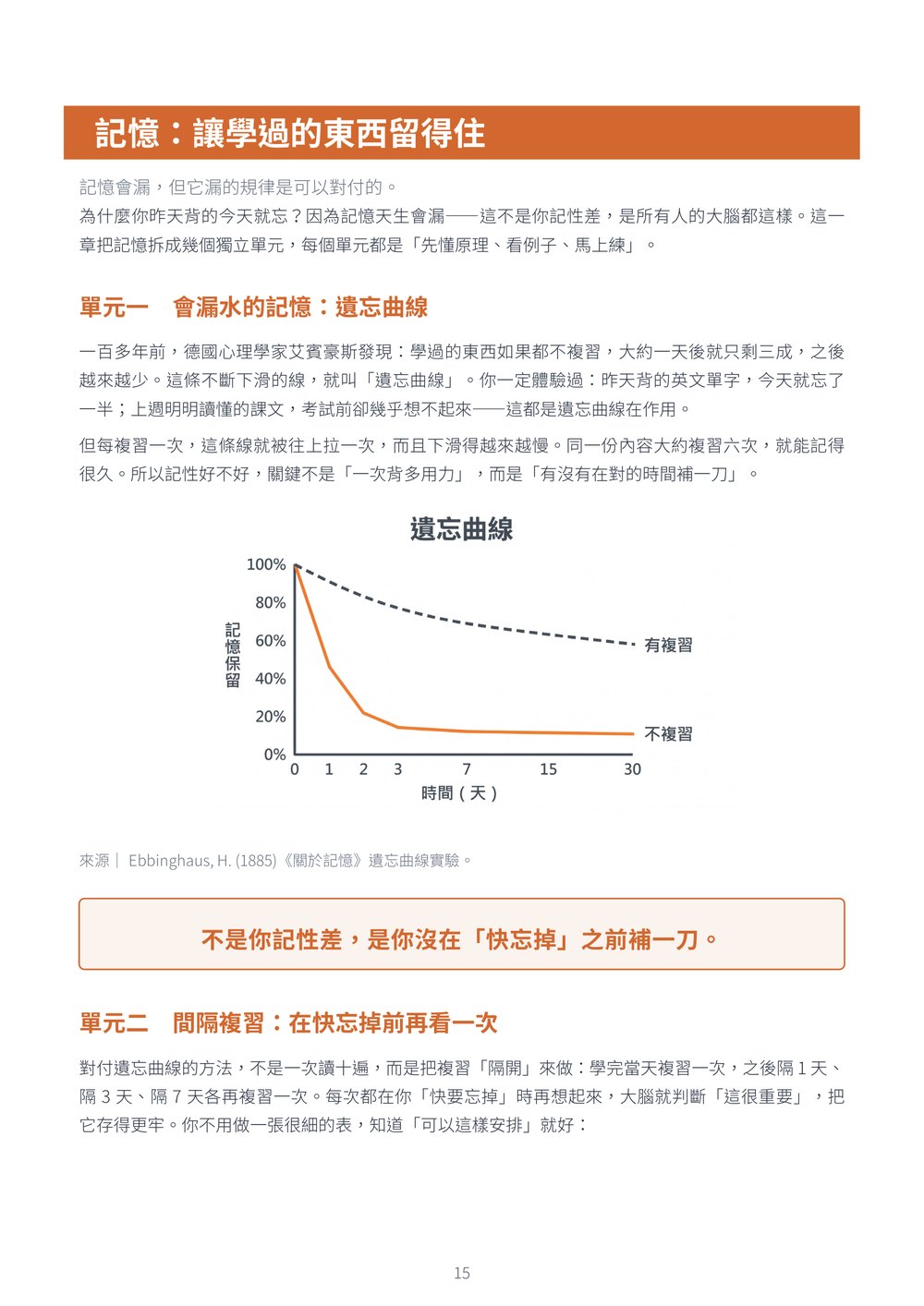 講義內頁：記憶單元，含艾賓浩斯遺忘曲線圖與間隔複習說明